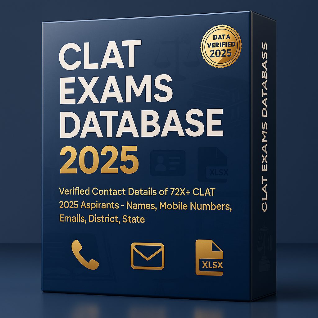 CLAT Exams Database 2025
