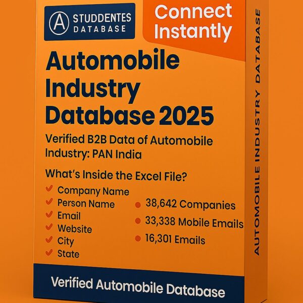 Automobile Industry Database 2025