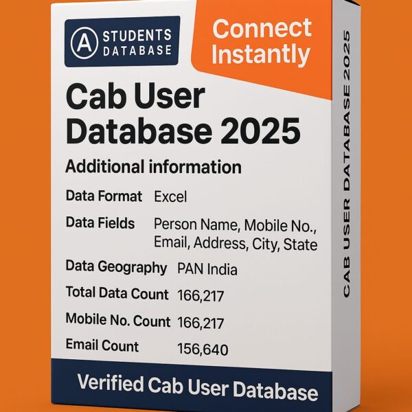 Cab User Database 2025