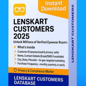 Lenskart Customers Database 2025