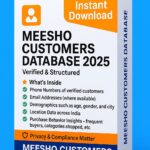 Swiggy Customers Database 2025