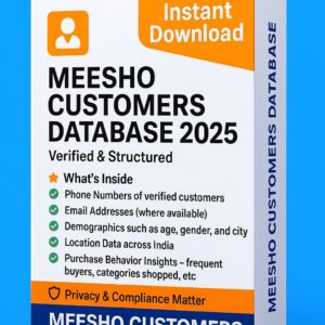 Swiggy Customers Database 2025