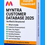 Myntra Customer Database 2025