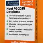 Neet PG 2025 Database