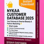 Nykaa Customer Database 2025