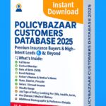 Policybazaar Customers Database 2025